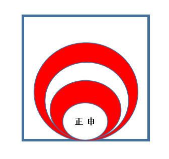 郑州正申机械有限公司