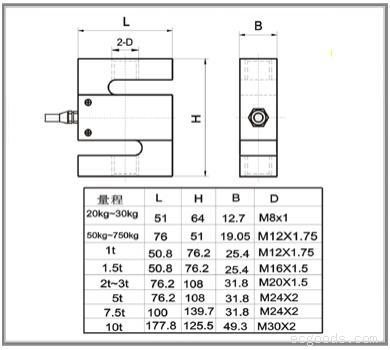 無錫稱重ZJ-H3稱重傳感器