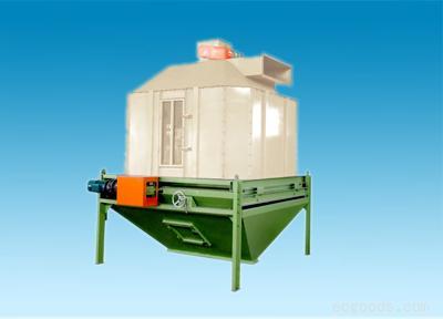 逆流式冷卻器