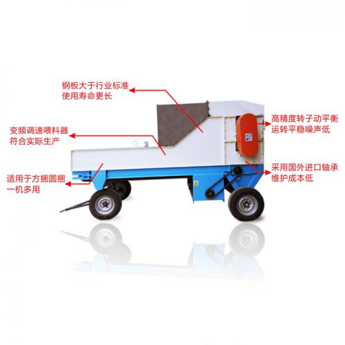 破捆機，秸稈破捆，河南恒牧機械廠家熱銷，質優價廉
