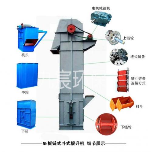 NE型鈑鏈?zhǔn)教嵘龣C(jī)
