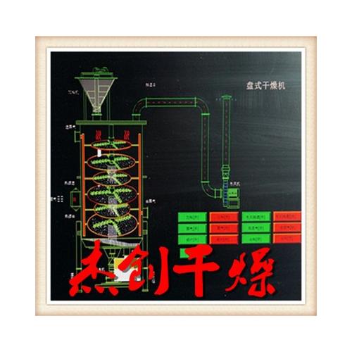 PLG系列盤式干燥機