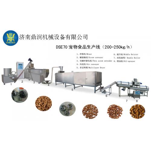 新式寵物膨化食品生產(chǎn)設(shè)備***糧加工設(shè)備